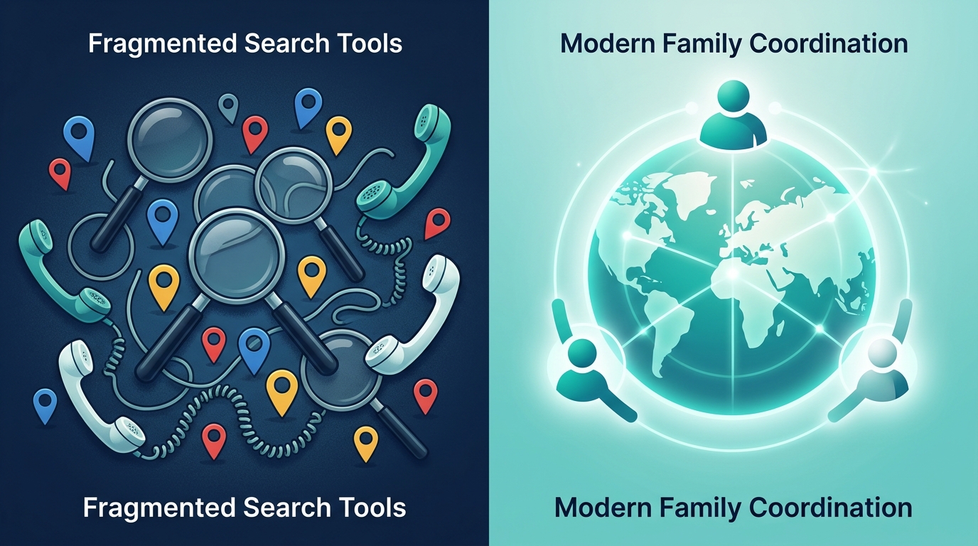 家族の見守り比較：専用アプリが汎用的な追跡ツールより優れている理由