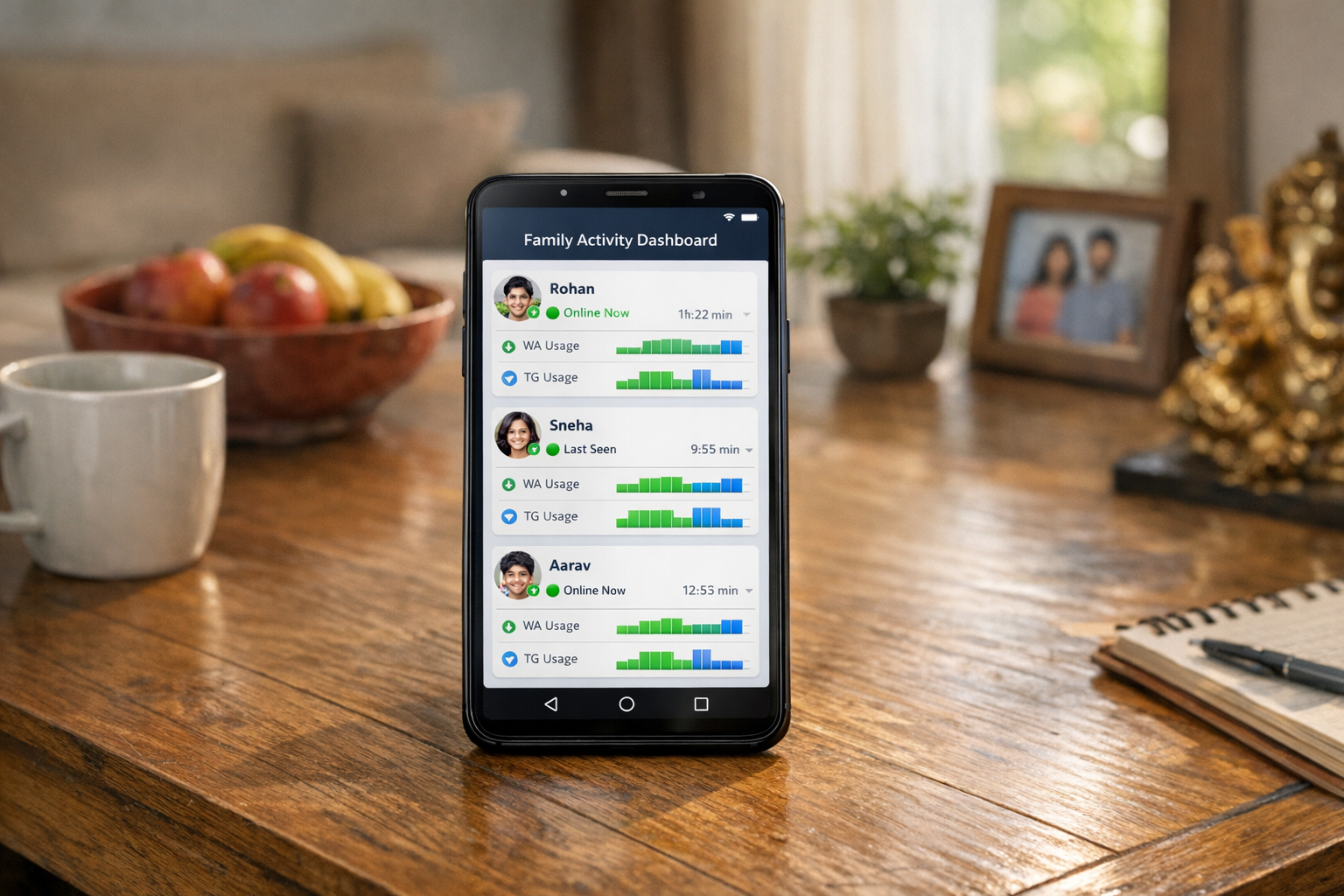 Mona - Family Tracker App आपको WhatsApp और Telegram पर क्या देखने में मदद करता है